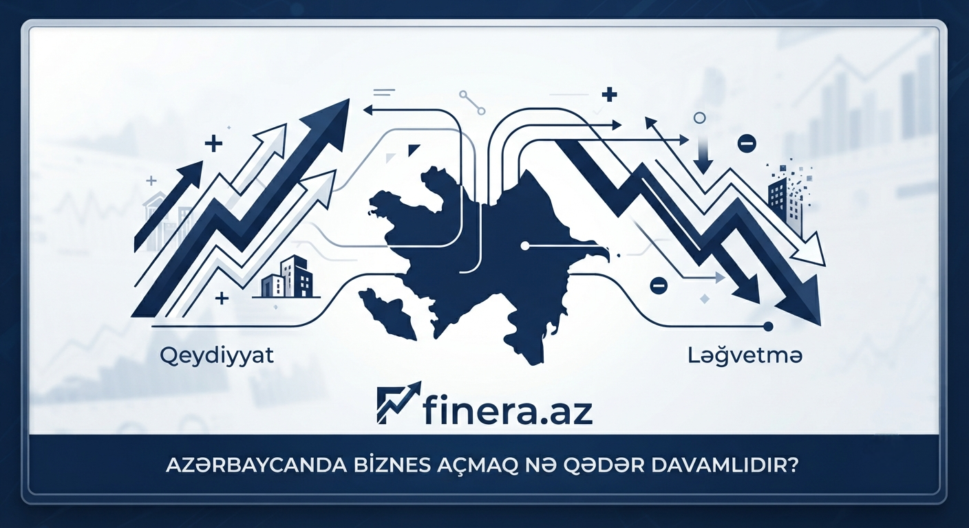 Azərbaycanda Biznes Açmaq Nə Qədər Davamlıdır? Rəsmi Statistikaya Əsasən Qeydiyyat və Ləğvetmə Dinamikası
